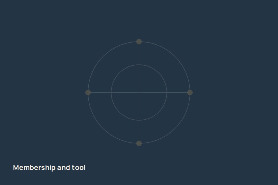 A membership with a tool attached