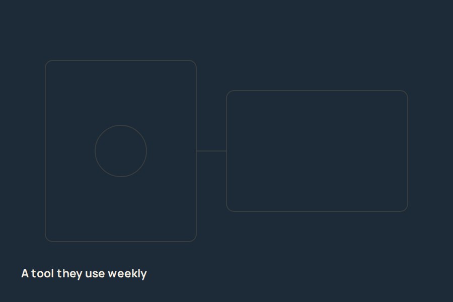 A tool your audience uses weekly